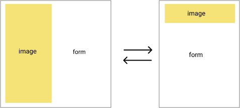 An image depicts the appearance of the layout in standard and in responsive view